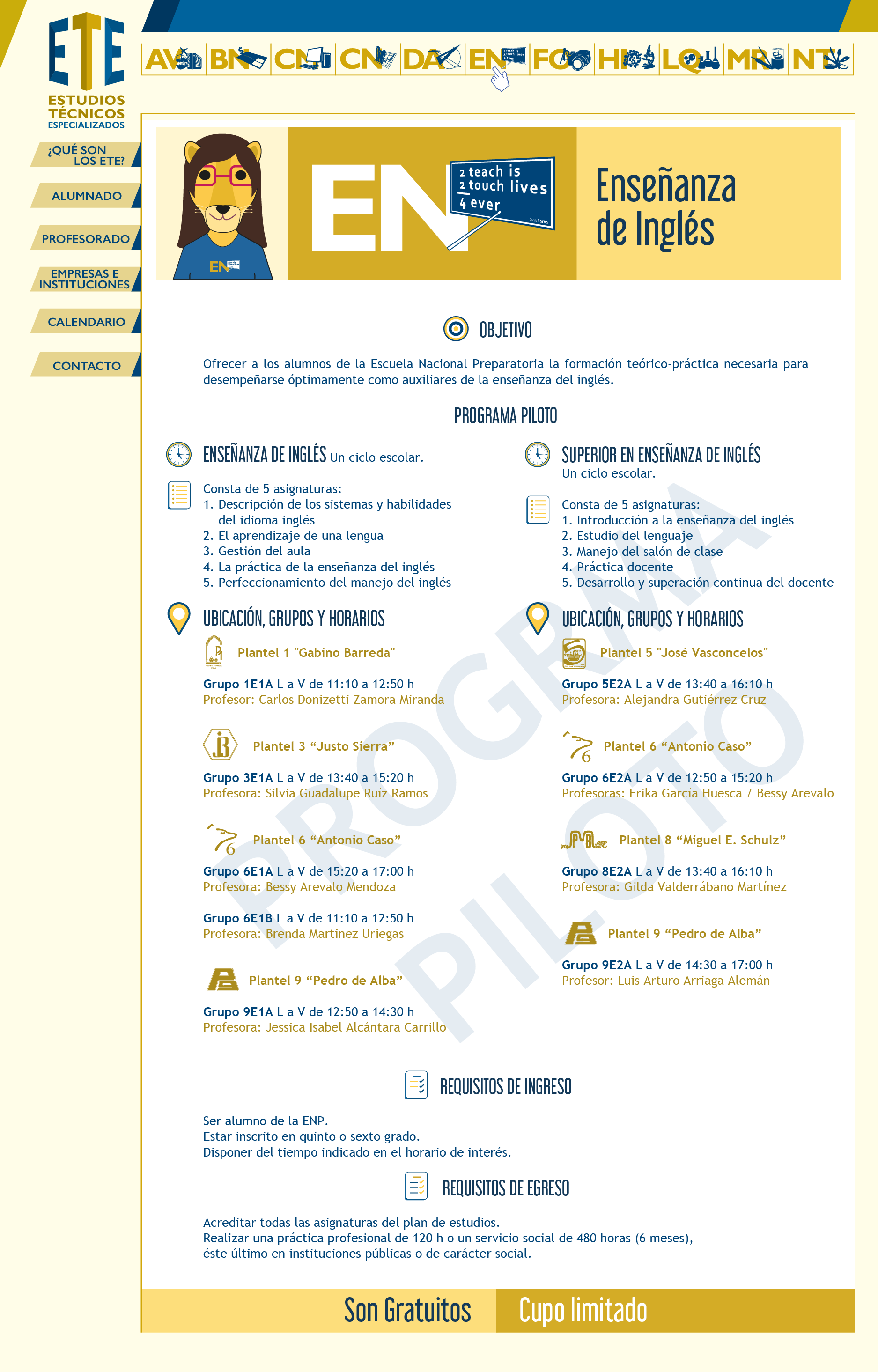 index